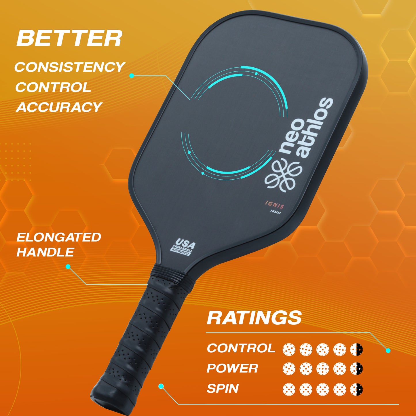 IGNIS – Power, Precision & Performance
